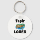 Recherche de tapir porteclés Animal