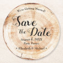 Recherche de dessous verre invitations Botanique