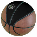 Recherche de anniversaire m de ballons basket Toute personne