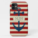 Recherche de de cru iphone coques Pour lui
