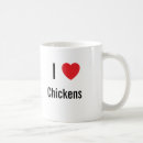 Recherche de humour poulet tasses Poulets