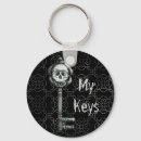 Recherche de crâne noir et blanc porteclés Gothique