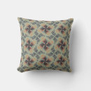 Recherche de motif répétitif coussins Aquarelle