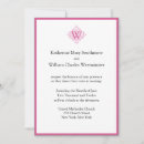 Recherche de de do it yourself mariage invitations Modèle