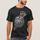 Recherche de vegan hommes tshirts Non