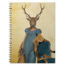 Recherche de cerfs communs Andouiller