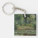 Recherche de monet porteclés Peinture