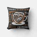 Recherche de cappuccino coussins Espresso
