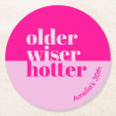 Recherche de anniversaire adulte dessous de verres Élégant