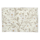 Recherche de cas floral Marguerite