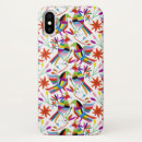 Recherche de le costa rica iphone coques Oiseau