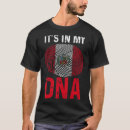 Recherche de péruvien tshirts Fierté