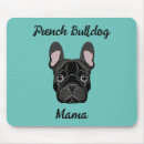 Recherche de visage chien tapis souris Tête