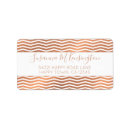 Recherche de blanc de chevron Géométrique