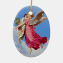 Recherche de ange gardien ornements Anges