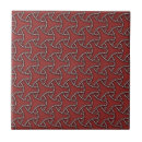 Recherche de textile carreaux Motif de textile