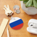Recherche de la russie porteclés Moscou