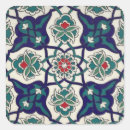 Recherche de loisirs créatifs Pour tous