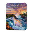 Recherche de chute de niagara magnets Voyage