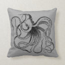 Recherche de poulpe coussins Nautique