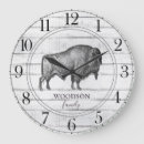 Recherche de agricole art Pour eux