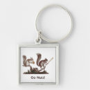 Recherche de battes porteclés Humour