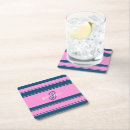 Recherche de bande dessous de verres Monogramme