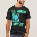 Recherche de noam chomsky Linguistique