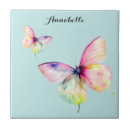 Recherche de rose pastel carreaux Pour enfants