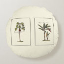 Recherche de miniature coussins Arbres