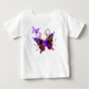Recherche de imaginaire de papillon Fille