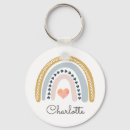 Recherche de petite fille mignonne porteclés Jeune fille