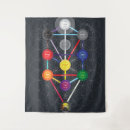 Recherche de qabalah posters Thelema