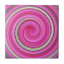 Recherche de spirale carreaux Rose