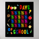 Recherche de école maternelle posters Plus intelligent