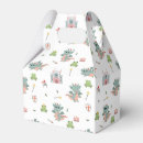 Recherche de château ballotins Mignon