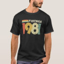Recherche de 1981 Années