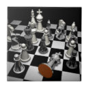 Recherche de échecs carreaux Pièces d'échecs