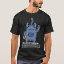 Recherche de bête vêtements Créature