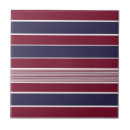 Recherche de horizontal carreaux Moderne