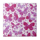 Recherche de papillon carreaux Aquarelle