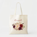 Recherche de toile brune Rose