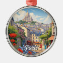 Recherche de paris ornements Travel