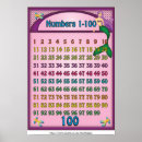 Recherche de écoles primaires posters Dessin