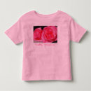 Recherche de rosier vêtements Roses