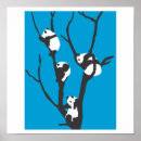 Recherche de panda posters Nature