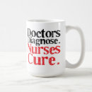 Recherche de traitement café tasses Infirmière