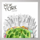 Recherche de central park posters Manhattan