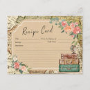 Recherche de bagage invitations Vintage