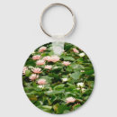 Recherche de water porteclés Fleurs